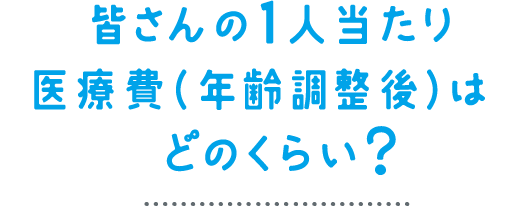皆さんの1人当たり医療費（年齢調整後）はどのくらい？